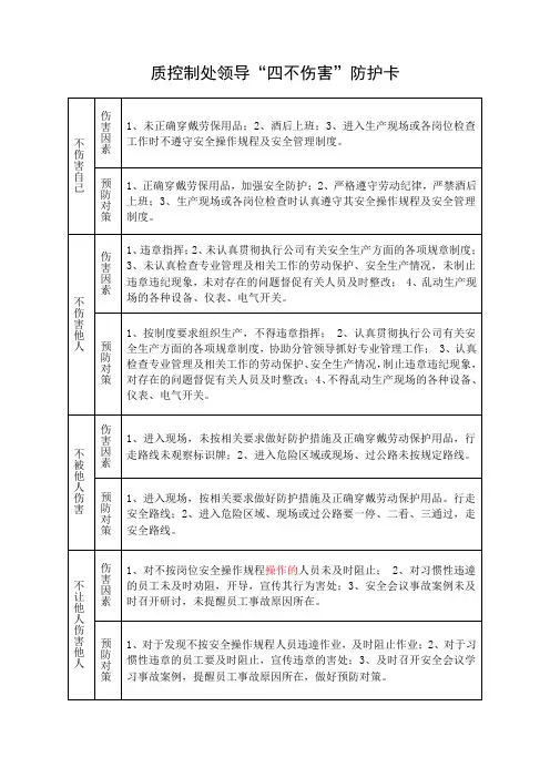 四不伤害防护卡