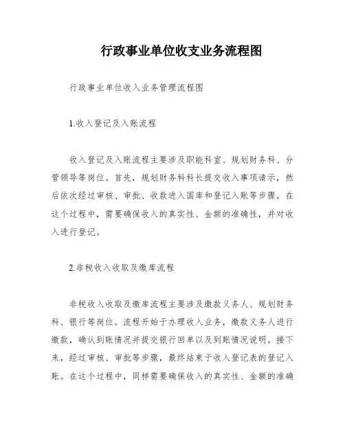 行政事业单位收支业务流程图