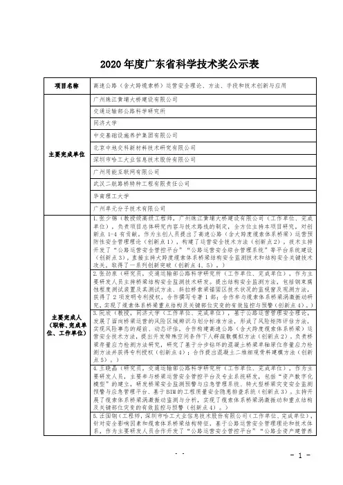 2020年度广东省科学技术奖公示表