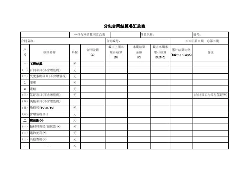 分包合同结算书汇总表
