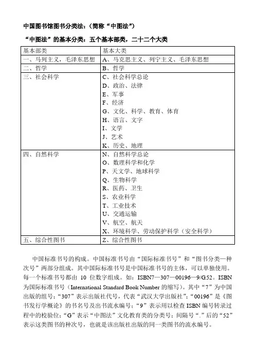 中国图书馆图书分类法
