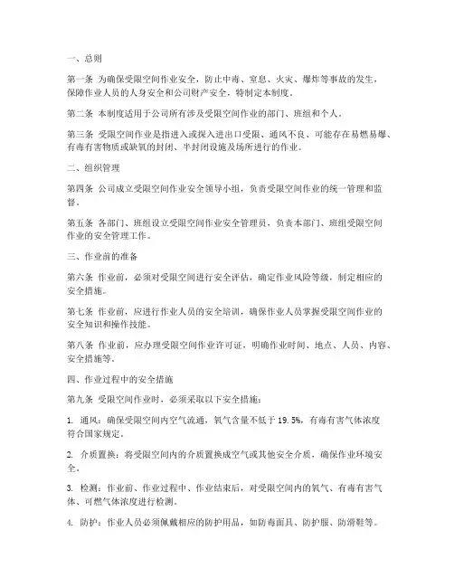 受限空间作业管理制度模板