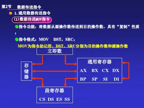 2.2指令系统数据传送类