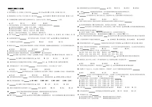 陶瓷手工彩绘工复习[试题]