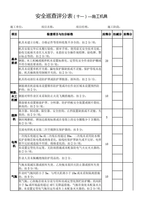 安全巡查评分表(十一)—施工机具