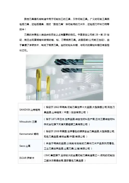 数控刀片品牌有哪些【排行】