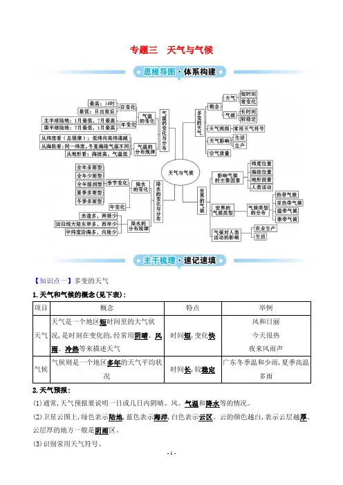 2025年人教版中考地理总复习专题三天气与气候