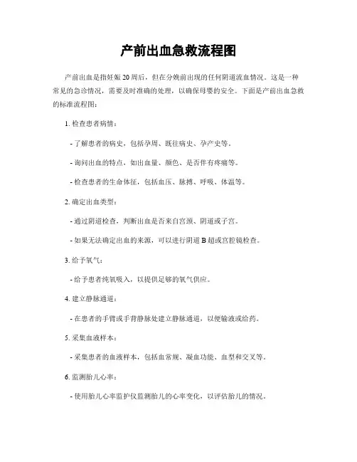 产前出血急救流程图