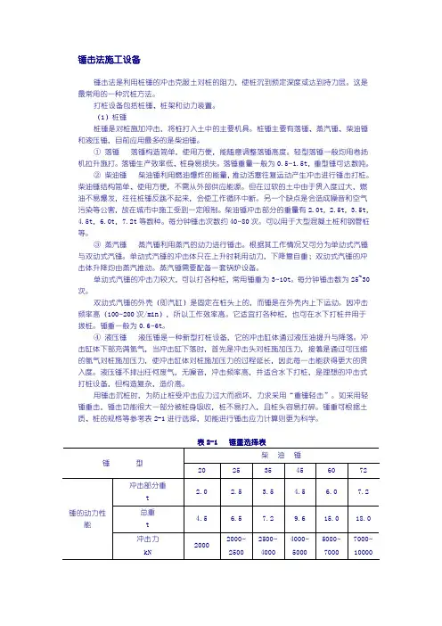 锤击法