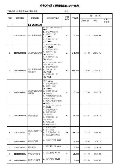消防 分部分项工程量清单与计价表