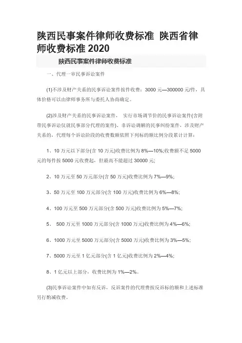 2020年陕西省律师收费标准0326
