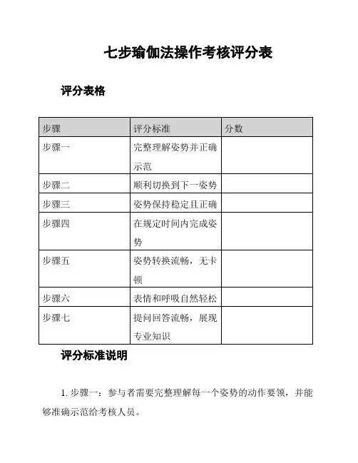 七步瑜伽法操作考核评分表