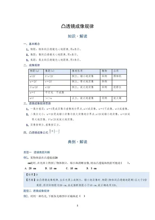  凸透镜成像规律—(疑难解读+解题技巧)2021届九年级物理中考复习(优等生)专题讲义