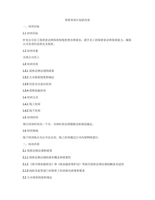 保密培训计划表内容