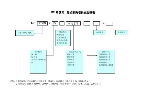ME系列万能式断路器上海人民电器