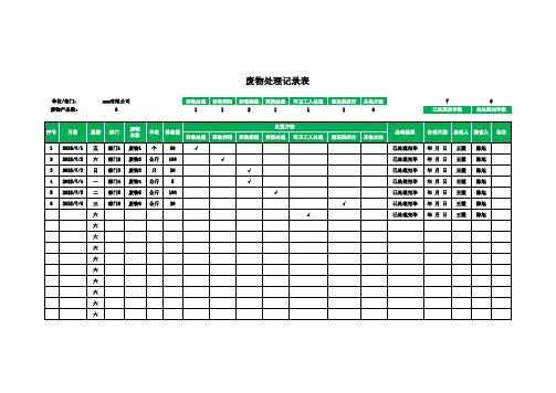 废物处理记录表1