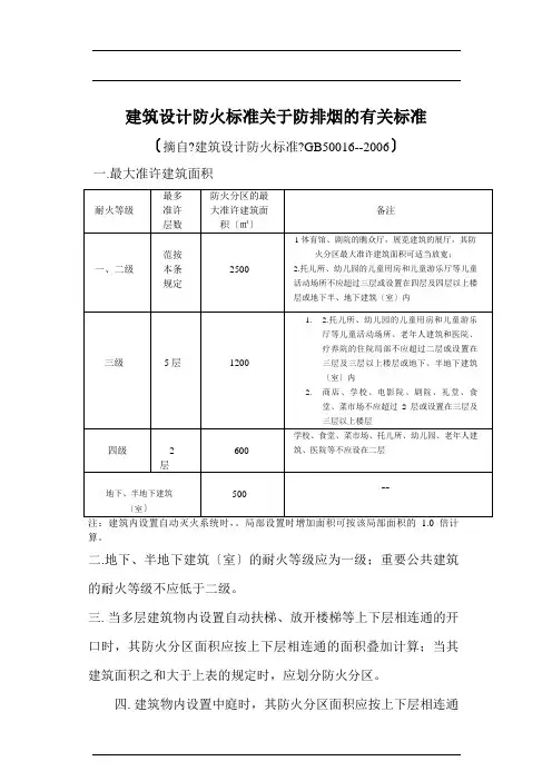 建筑设计防火规范关于防排烟的有关规定