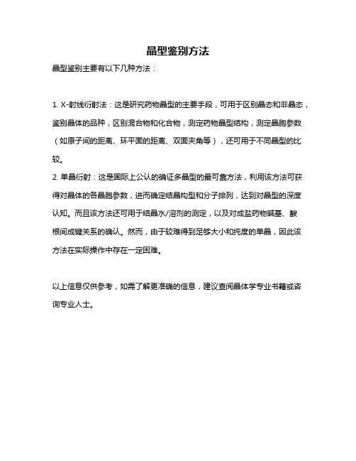 晶型鉴别方法