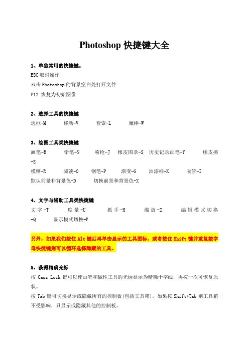 Photoshop快捷键大全
