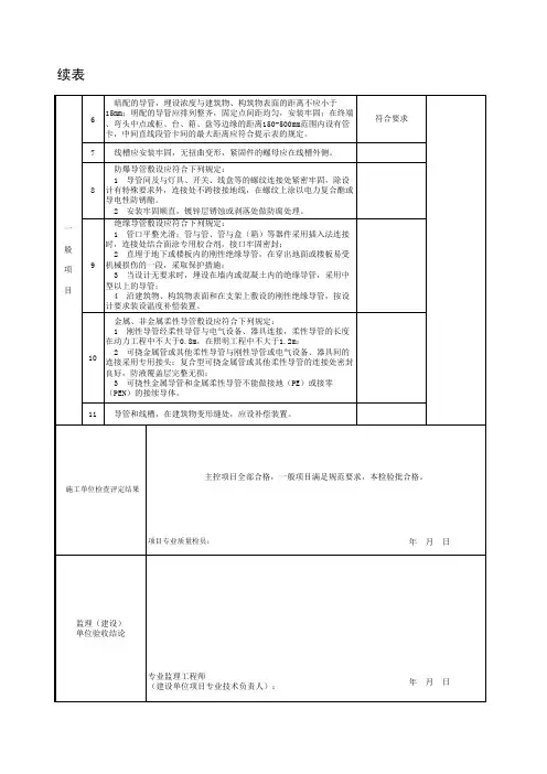 电线导管、电缆导管和线槽敷设分项工程检验批质量验收记录