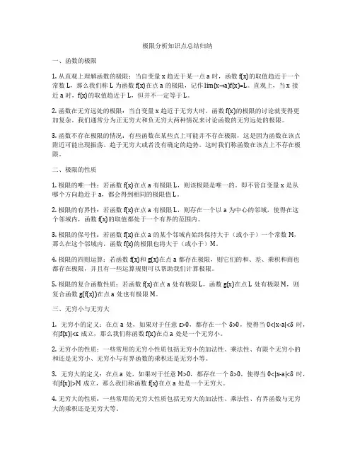 极限分析知识点总结归纳
