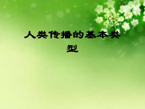 人类传播的基本类型