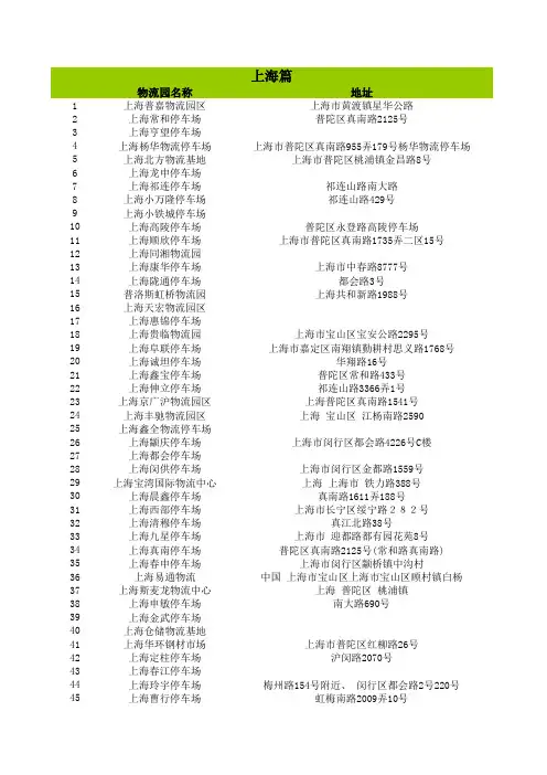 上海市物流园区名录