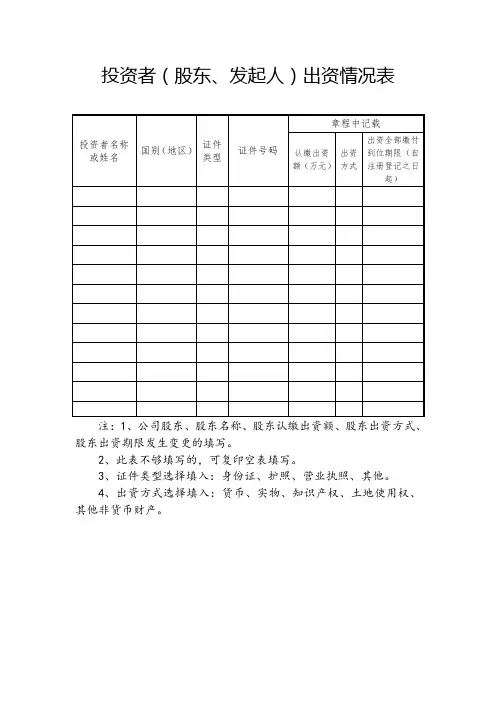 投资者(股东、发起人)出资情况表