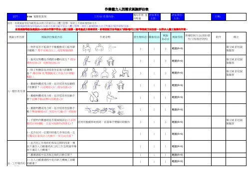 作业体力人因需求风险评估检查表_机房作业-3400