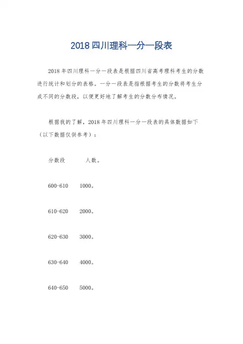 2018四川理科一分一段表