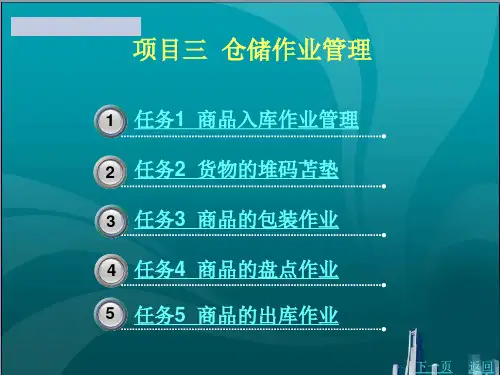 仓储作业管理