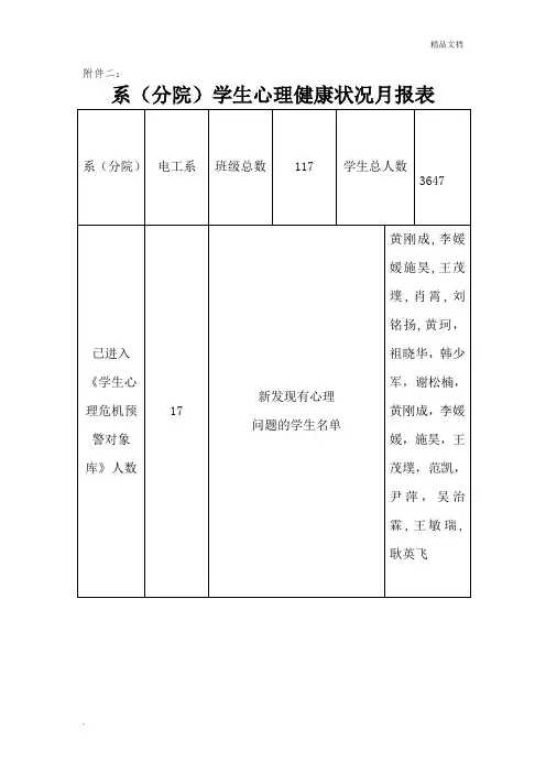心理健康月报表