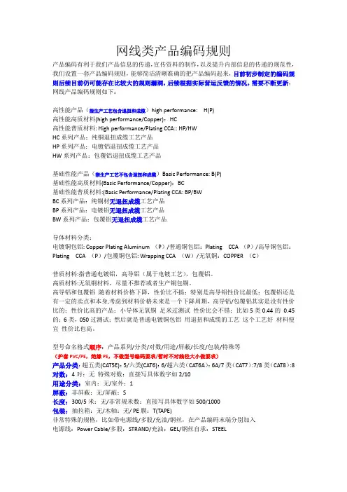 网线编码大全
