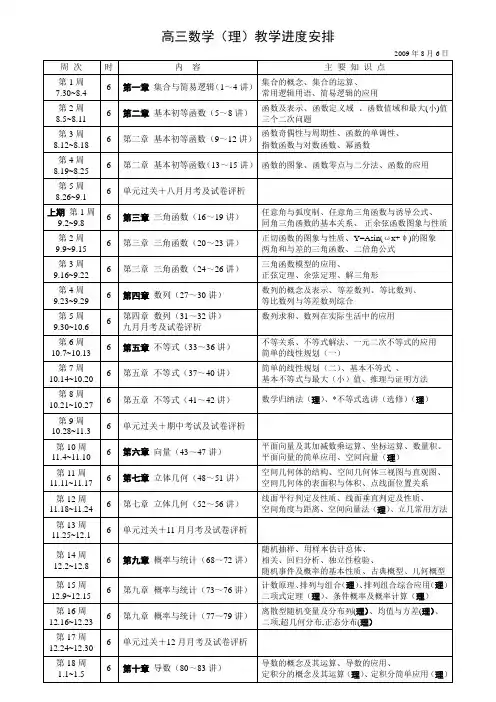 高三全年复习进度安排(理)