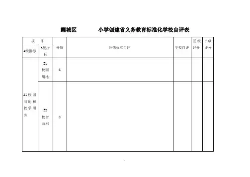 鲤城区 小学创建省义务教育标准化学校自评表.