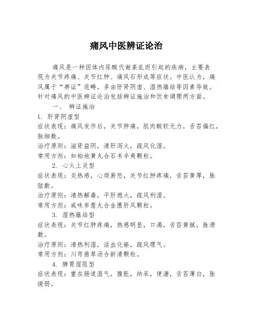 痛风中医辨证论治