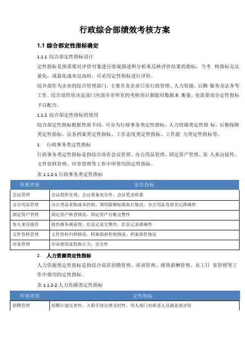 行政综合部绩效考核方案