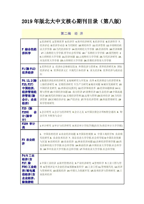 北大中文核心期刊目录 - 经 济