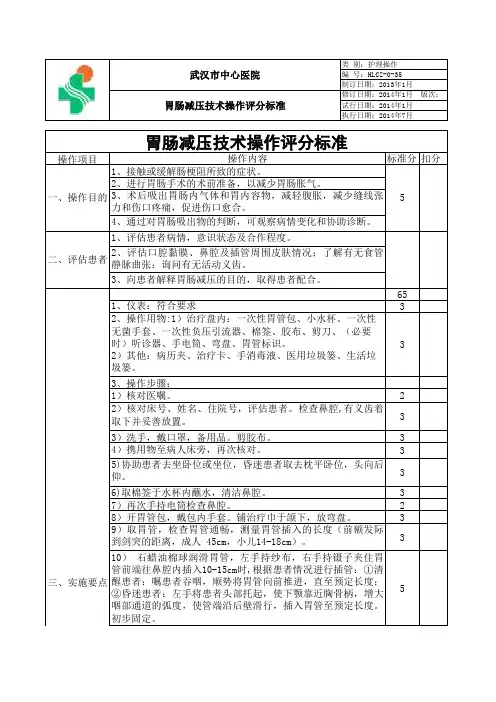 W532-临床护理技术操作评分标准-35-胃肠减压技术操作评分标准