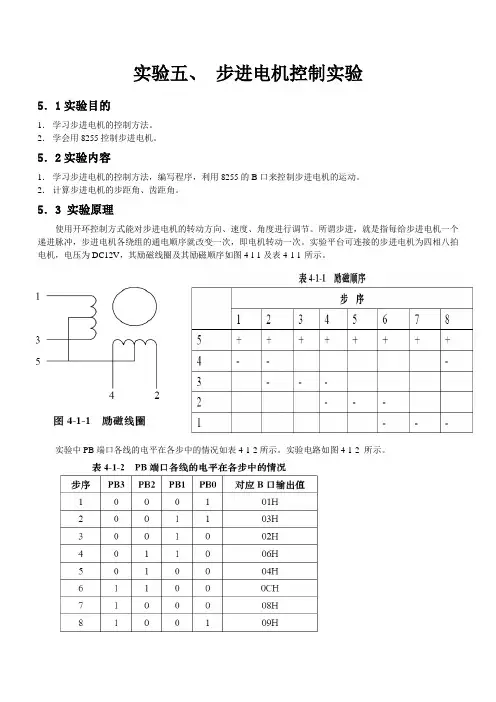 实验5 步进电机控制实验