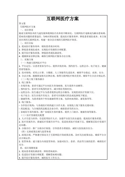 互联网医疗方案