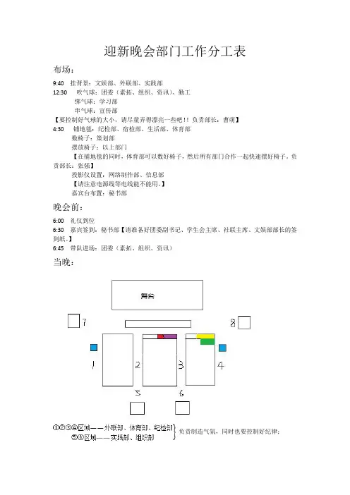 迎新晚会部门工作分工表