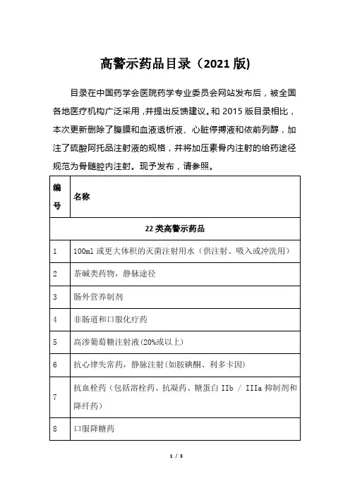 高警示药品目录(2021版)
