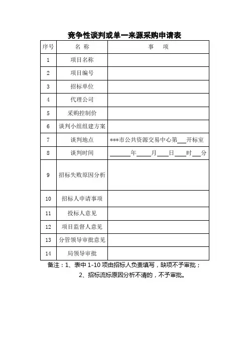 竞争性谈判或单一来源采购申请表、报价表等(1)
