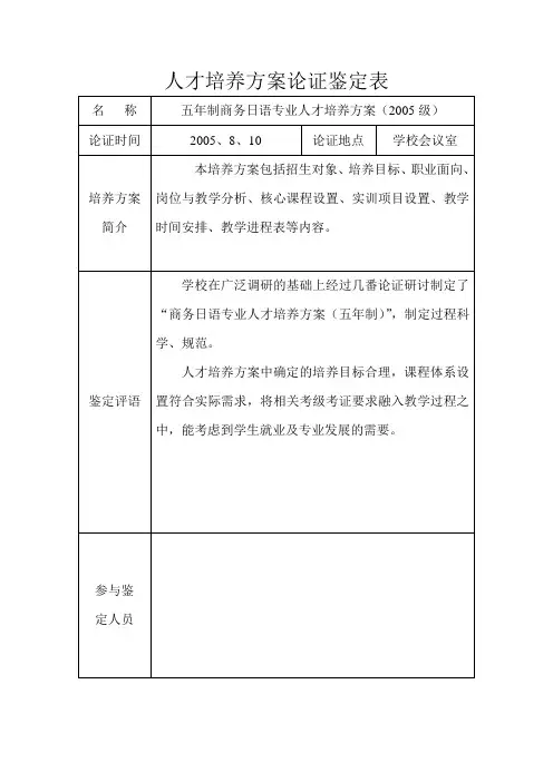 人才培养方案论证鉴定表