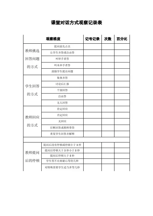 课堂对话方式观察记录表