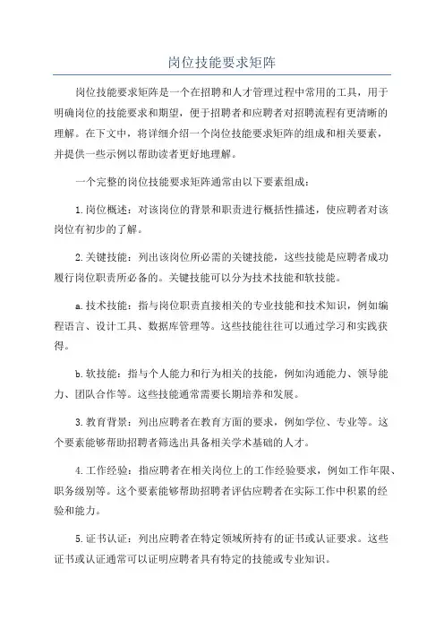 岗位技能要求矩阵