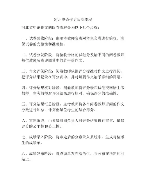 河北申论作文阅卷流程
