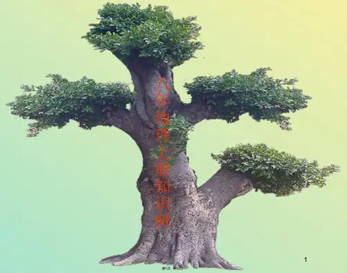 地理八年级上湘教版知识树课件(与“分布”相关文档)共9张PPT