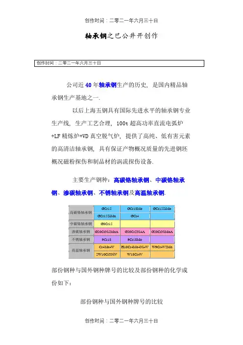 轴承钢牌号及化学成分